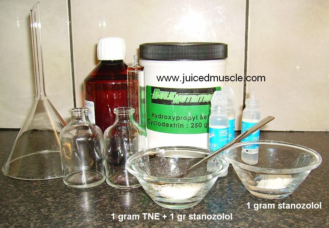 Number 142 for Emergency Room Visits